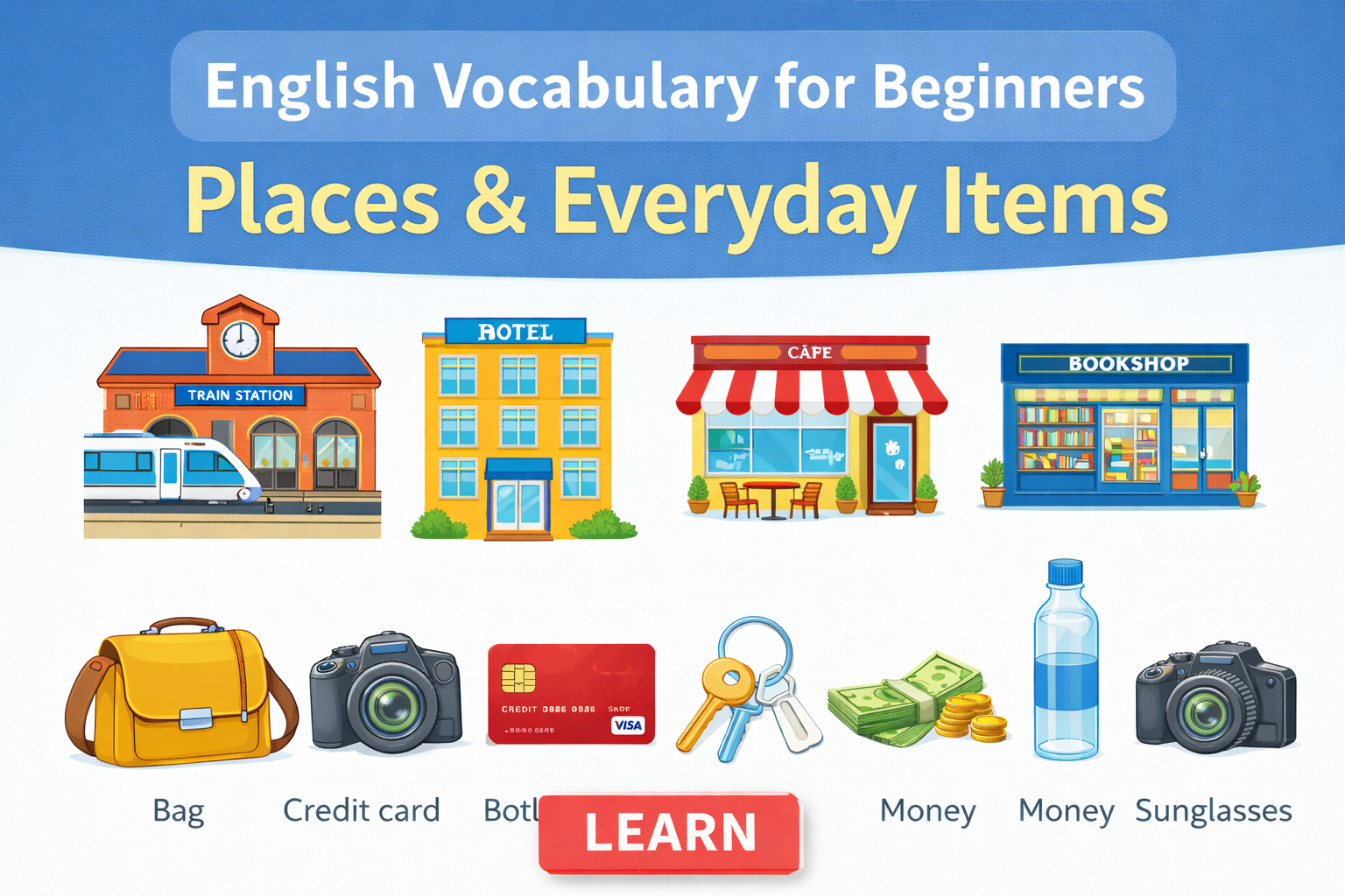English Vocabulary for Beginners (A1) – Places & Everyday Items